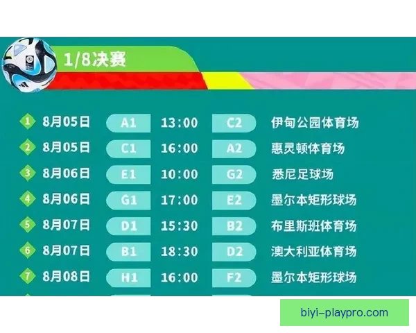 世界杯竞猜预测分析：深度解读各队实力对比与赛程趋势